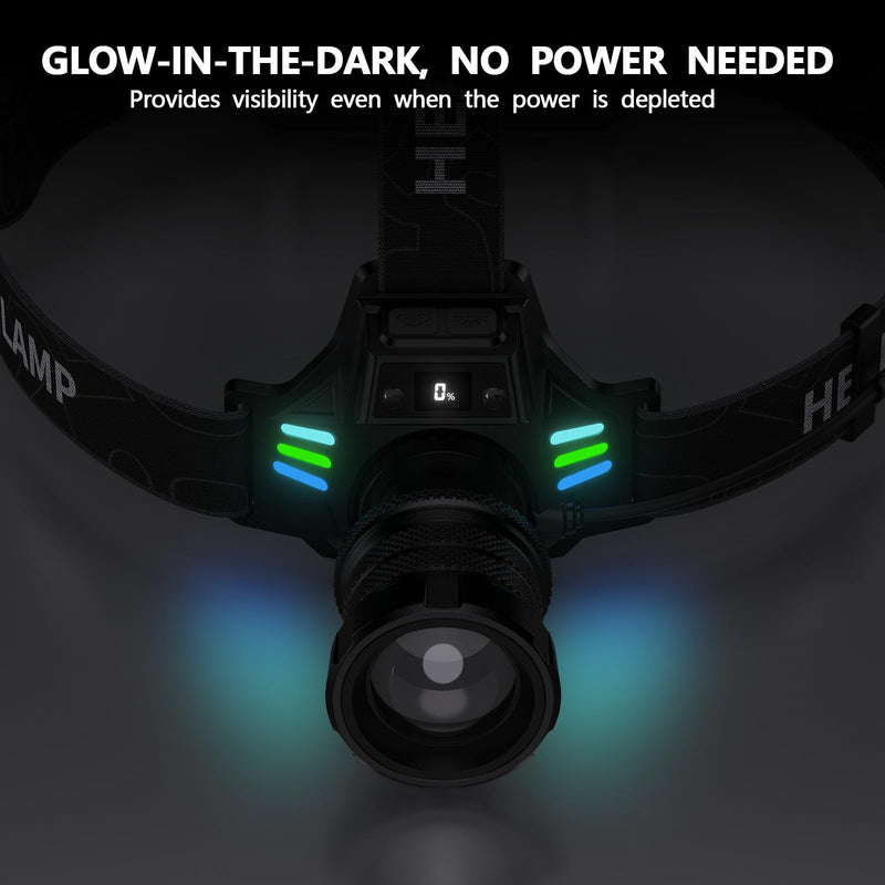 High Lumens Headlamp Rechargeable 4000 Super Bright LED Head Lamp Battery Powered,12 Modes Waterproof Headlight Zoomable Digital Display Headlamps for Hardhat Hunting Camping Hiking Fishing Blue Luminous strip