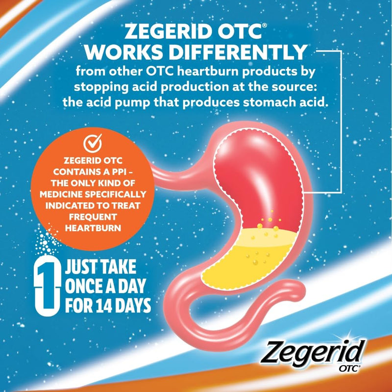 Zegerid OTC, 24-Hour Heartburn Relief, Acid Reflux Medicine and Antacid, Treats Frequent Heartburn, Omeprazole 20mg + Sodium Bicarbonate, Proton Pump Inhibitor (PPI), 42 Capsules 42 Count (Pack of 1)