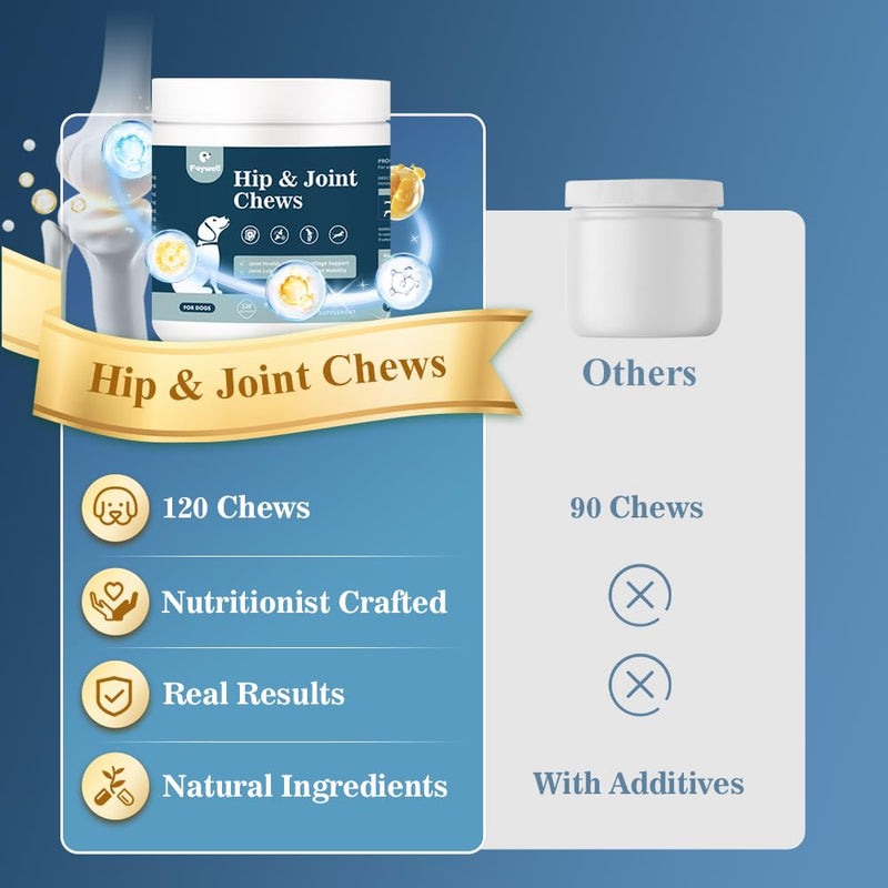 Hip & Joint Chews Supplement for Dogs, Glucosamine and Chondroitin for Joints Health and Muscle Recovery, 120ct/300g