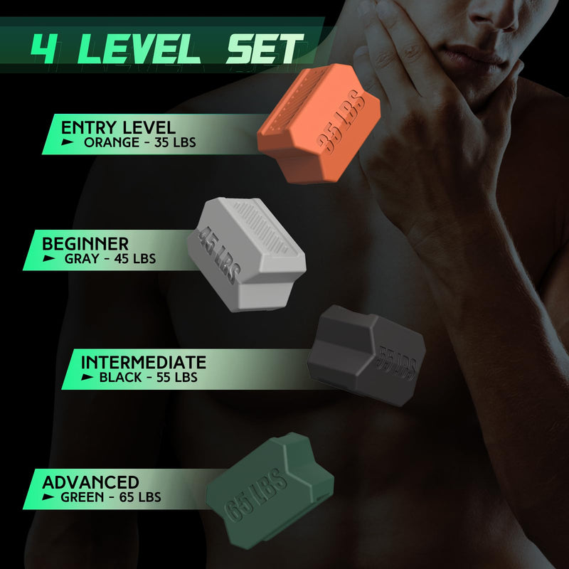 Jaw Exerciser for Men & Women-Double Chin Reducer Eliminator-Silicone Jawline Exerciser Tablets-Powerful Jaw Trainer for Beginner, Intermediate & Advanced Users(Black,Gray,Green) - BeesActive Australia