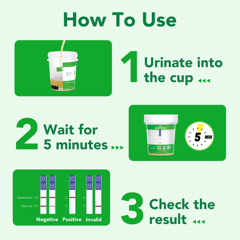 Easy@Home Marijuana Test Cup, THC Urine Drug Testing Kit, 5-Minute Results, Weed Cannabis Screening for Detox THC Flush, 1 Pack -#ECTH4-114A3 - BeesActive Australia