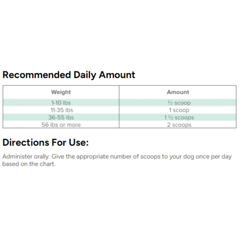 Dr. Marty ProPower Plus Gut Health Supplement Powdered Formula 2.2 Oz Jar - PawsPlanet Australia