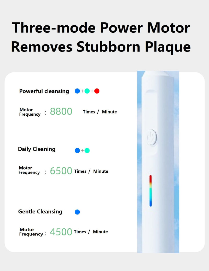 Sonic Fusion Teeth Cleaning kit with 3 Modes Electric flossing Water flosser and Toothbrush and with Portable Water flosser Combo for Travel and Home White - BeesActive Australia