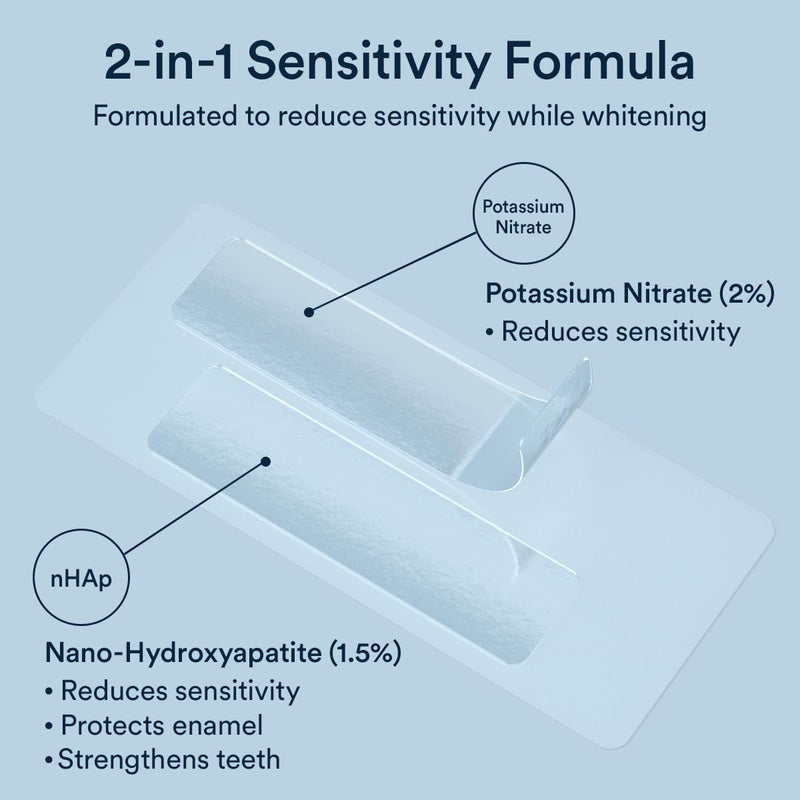 Auraglow Teeth Whitening Strips, Sensitive Whitening Strips, 14 Whitening Treatments, 8% Hydrogen Peroxide with Nano Hydroxyapatite (nHAp) to Reduce Sensitivity and Protect Enamel, 28 Strips, Mint Mint - 8%