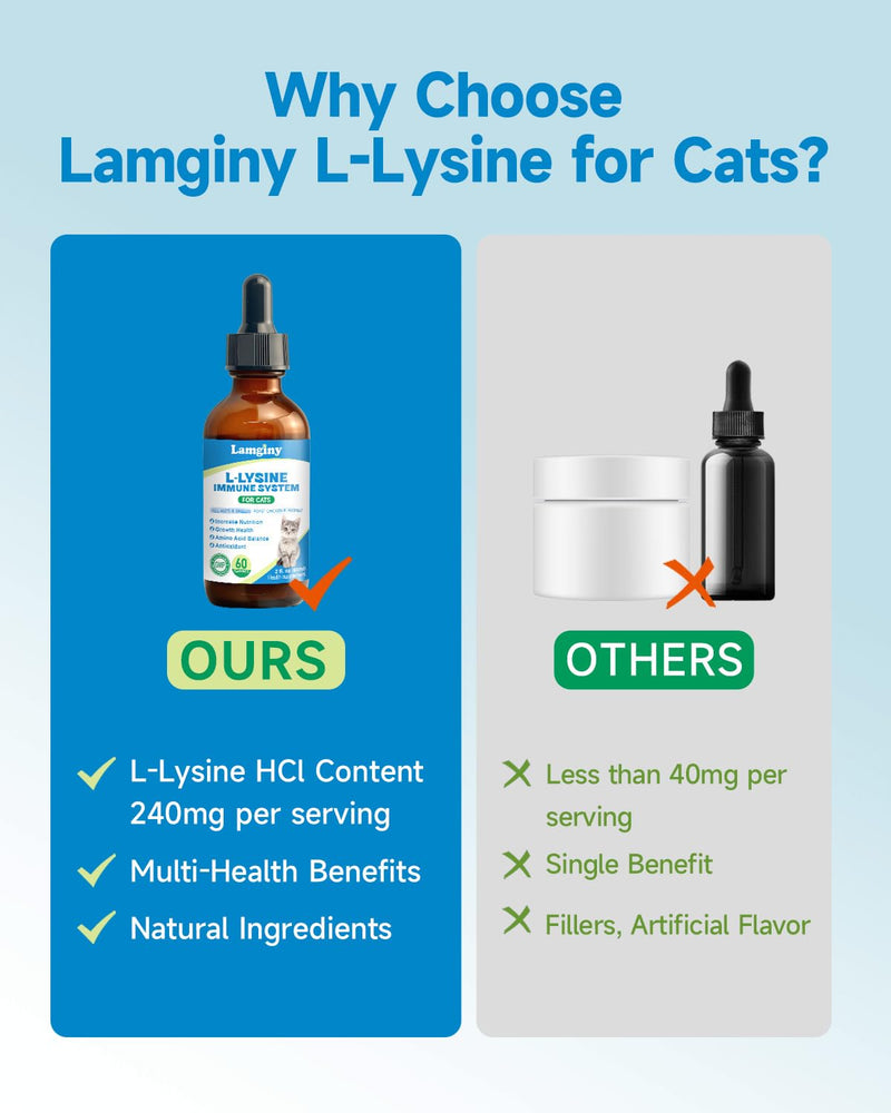 Lysine Supplement for Cat & Lysine Drops for Cats - Immune Support Supplement with L-Taurine, Vitamins
