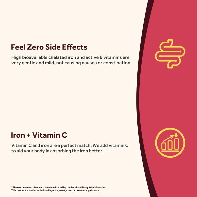 Doctor's Recipes Iron Supplement for Women Men - Gentle Iron Bisglycinate with Vitamin C, B6, Folate & B12, Stomach Friendly Iron Pills, 180 Vegan Caps 180 Count (Pack of 1)