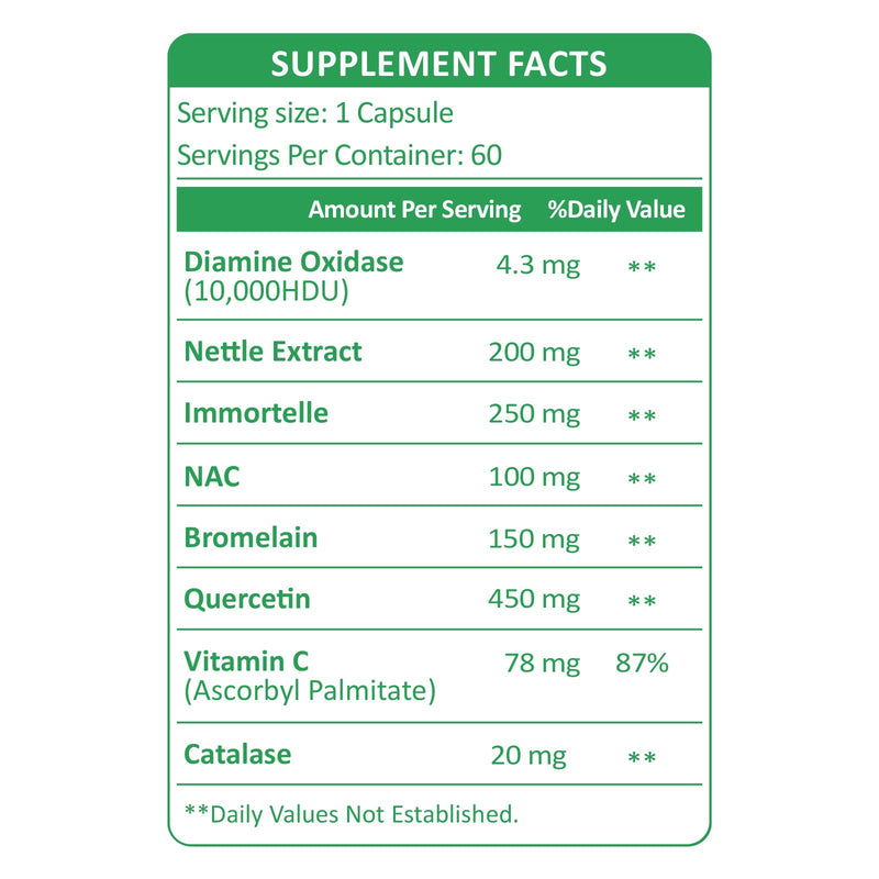 DAO Supplements Histamine Blocker – DAO Enzyme + Diamine Oxidase & Quercetin, Immortelle, Vitamin C for Gut Health and Food Support 120 Capsules