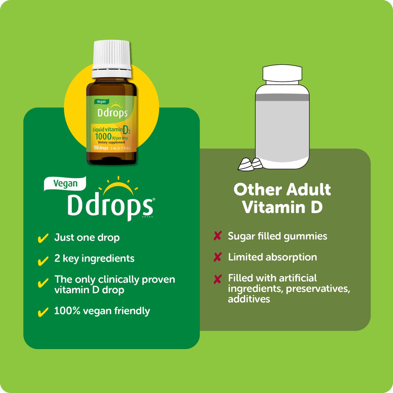 Ddrops Vegan 1000 IU 180 Drops - Daily Vitamin D Liquid - Supports Bone Health & Immune System. No Large Capsules, No Preservatives, Non-GMO, Allergy-Friendly 0.17 Fl Oz (Pack of 1)