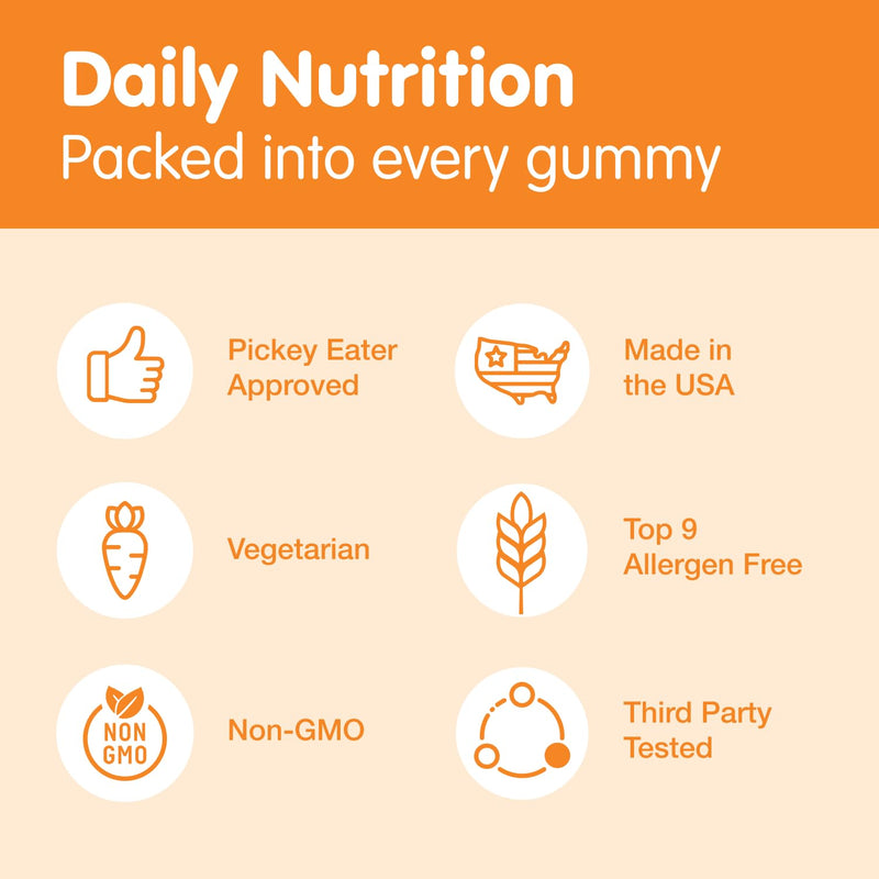DR. MORITZ Kids Multivitamin Gummies - with Kids Vitamins A C D E B6 B12 Zinc and More - Complete Daily Support - Vegetarian and Non-GMO, 2 Pack (120 Count) 60 Count (Pack of 2)