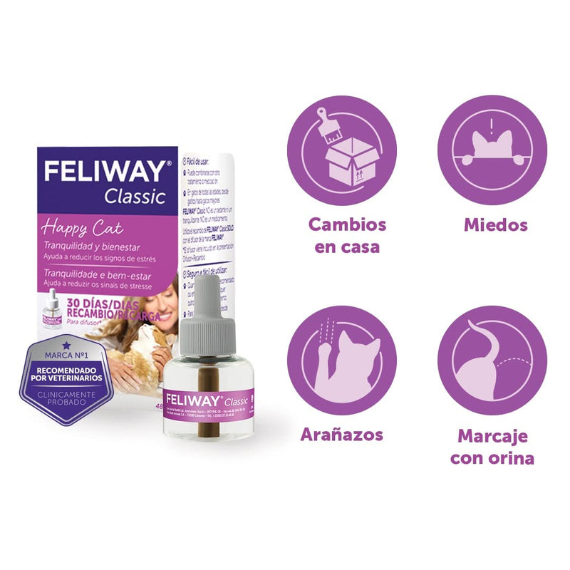 FELIWAY Battle 1 Month Refill 48ml EU/UK D75320B - BeesActive Australia