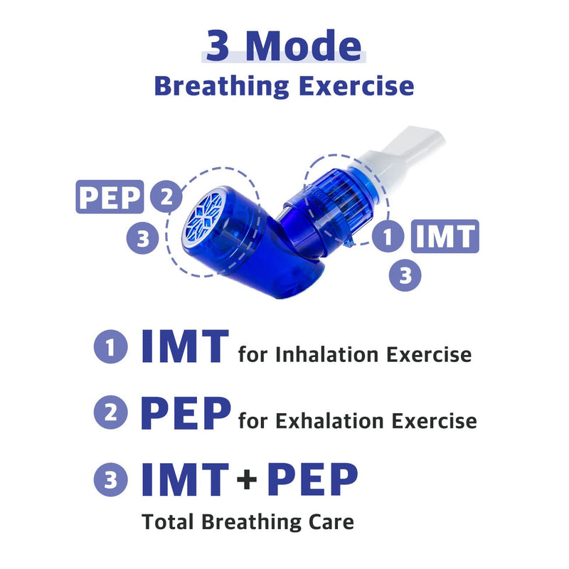 Bigbreathe V-PEP/IMT | Three-Mode Respiratory Muscle Strengthening Device, Breathing Rehabilitation, Smooth Mucus Removal Vibrating Lung, Easy to Use and Clean - BeesActive Australia