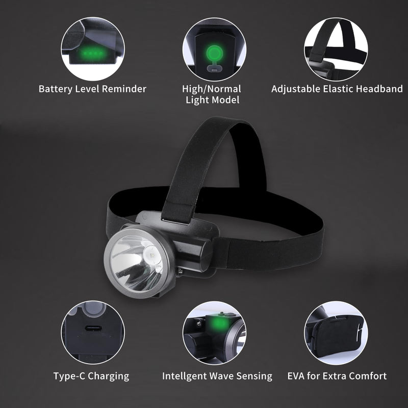 Led Rechargeable Headlamp,Lightweight Mini Bright USB C Light for Forehead,Waterproof Motion Sensor Headlight,Battery Power Flashlight Headlamps for Helmet Mining Hiking(2400mAh)