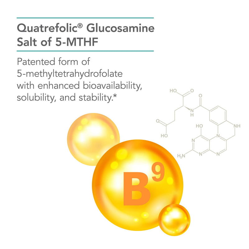 Nutricology QuatreActiv Folate 833 mcg DFE, 90 Capsules | Delivers 833 mcg DFE 5-MTHF as Quatrefolic for Folate Metabolism, Cellular Function and Nutrient Utilization