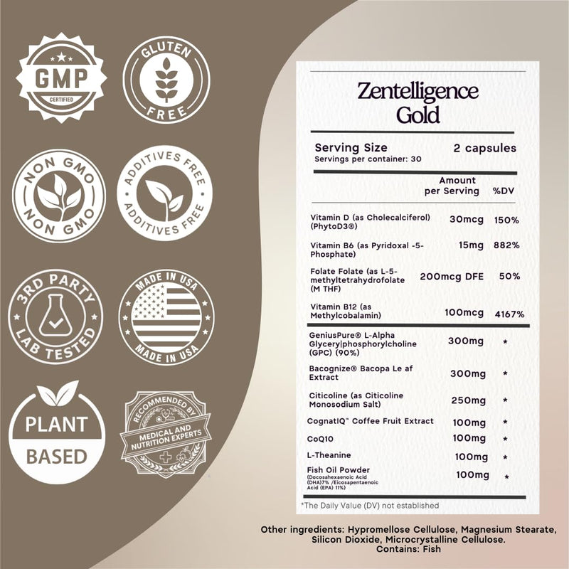 Zen Principle Zentelligence™ Gold Brain Supplement – Memory, Focus & Mental Clarity. Premium Cognitive Support for Adults 40+ with Magnesium, Vitamin D3, CoQ10, Vitamin B12 & L-Theanine. 60 Capsules 1