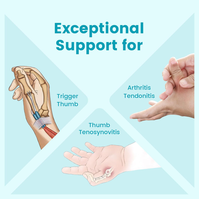 DrFinger Thumb Brace Spica Splint for Right & Left Hand, De Quervain's Tenosynovitis Splint, Breathable Wrist & Thumb Stabilizer, for Trigger Thumb, Arthritis, Tendonitis, Men and Women -Black (L/XL) L/XL Black