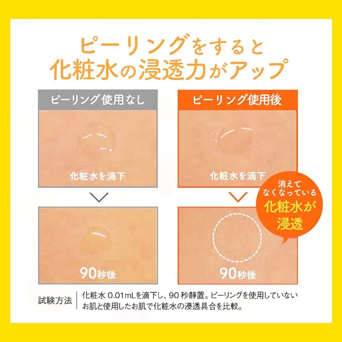 Det Clear Bright & Peel Peeling Jelly < Vitamin Fruit Scent > 6.1 fl oz (180 ml) (Contains 3 Vitamin C Derivatives), Made in Japan -  Australia