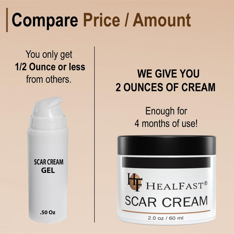 HealFast The Original Scar Cream for Stretch Marks – Soothes, Nourishes and Refreshes Skin – Using Ovasome Technology with Allantoin & Alpha LIpoic Acid – 2 Oz/ 60 ml - BeesActive Australia