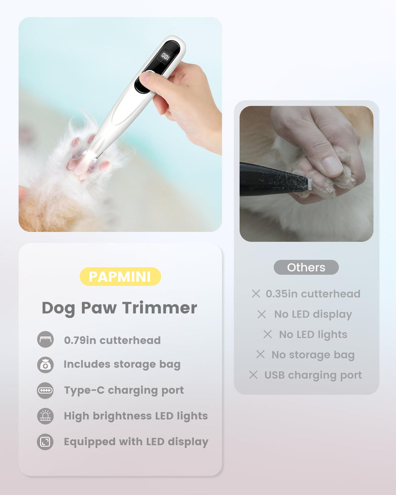 Paw Trimmer for Dogs with LED Display, PAPMINI Paw Trim Pro, Type-C Rechargeable Dog Clipper, 35dB Wireless Quiet Dog Paw Trimmer, Pro Dog Clipper for Paws, Ears, Face White - BeesActive Australia