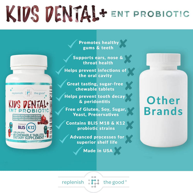 Children's Probiotics, 60 Cherry-Pomegranate Chewables - Easy to Swallow, Helps Digestive & Immune Support, Oral Probiotics for Healthy Teeth and Gums, Bad Breath & ENT Support - BeesActive Australia