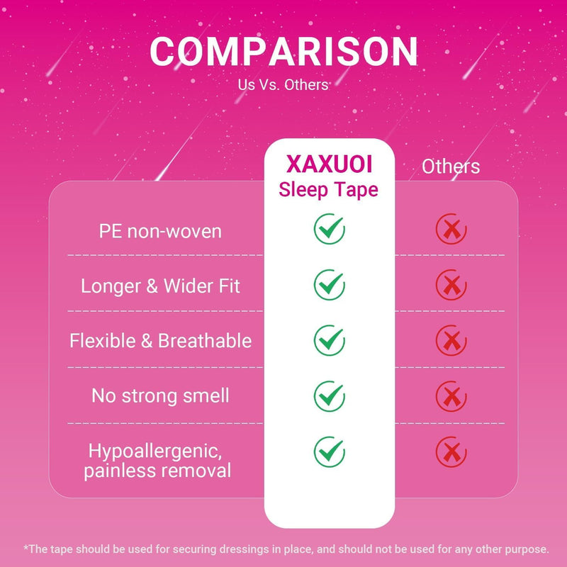 30 Pcs Pink Premium Strip Hypoallergenic Painless, Strong Adhesive Tape Multi-Functional for Sleeping, Books, Bowling, Heel Cotton - BeesActive Australia