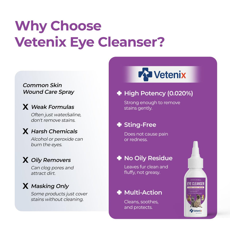 Dog & Cat Eye Cleaner Drops – Tear Stain Remover, Eye Wash for Dogs & Cats, Soothes Irritation, Cleans Discharge & Redness, Gentle Pet Eye Care Solution 100ml