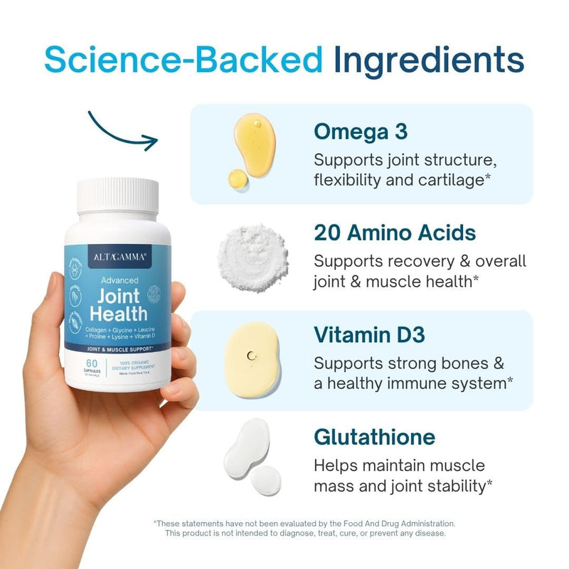 Joint Support Supplement - Joint Supplement, Knee, Tendon and Ligament Supplements - Joint Supplements for Men & Women with Marine Collagen, Omega 3, Glutamine & Vitamin D3-60 Capsules