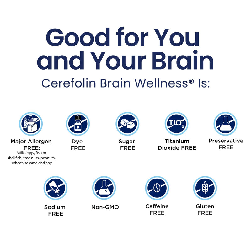 Cerefolin Brain Wellness, Targeted Nutrition for Cognitive Support, 30 Ct 30 Count (Pack of 1)