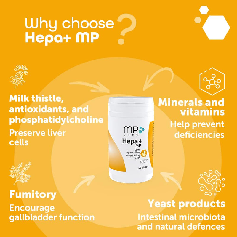MP Labo Hepa+® MP for Dogs and Cats – 30 Sprinkle Capsules | Veterinary Grade Liver & Gall Bladder Support with SAMe Precursor Zinc-Methionine, Silymarin-Rich Milk Thistle & Fumitory