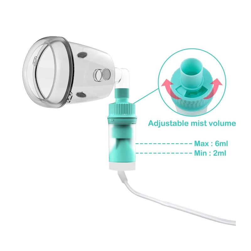 Dog Nebulizer Lying Cup and Inhaler Mask,White Pet Oxygen Mask, Suitable for Medium-Sized Dogs (Nebulizer Unit Not Included) M