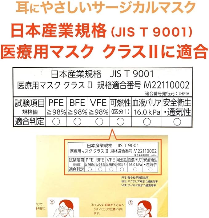 [Watayuki Hasegawa] Ear-friendly surgical mask, non-woven fabric, small face ~ slightly smaller size, JIS standard medical mask, class II -  Australia