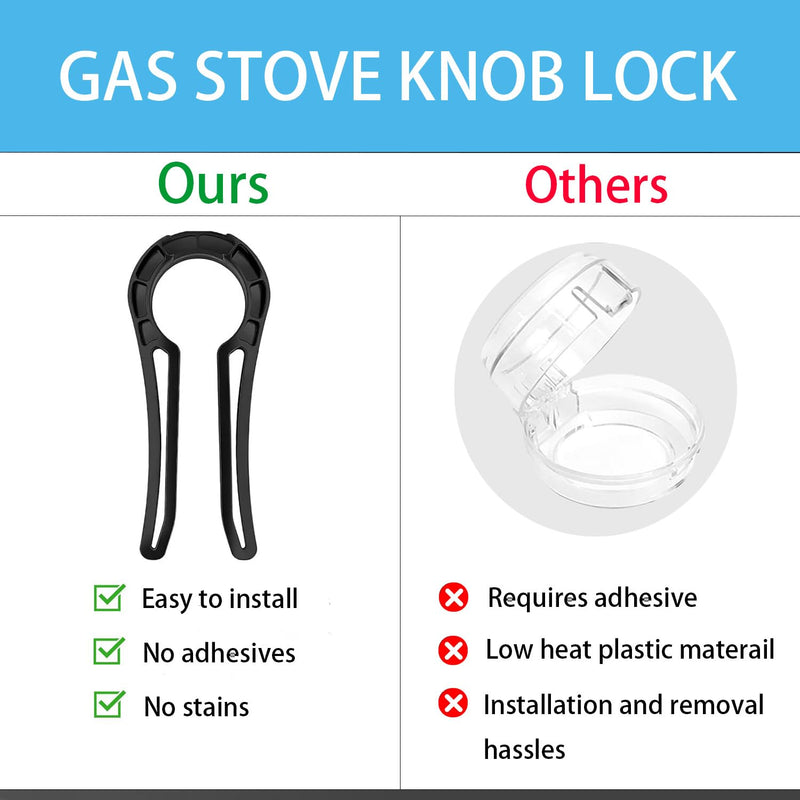 Stove Knob Lock for Child Safety and Proofing,Baby Stove Locks,Gas Stove Knob Locks (5 Pack) - BeesActive Australia