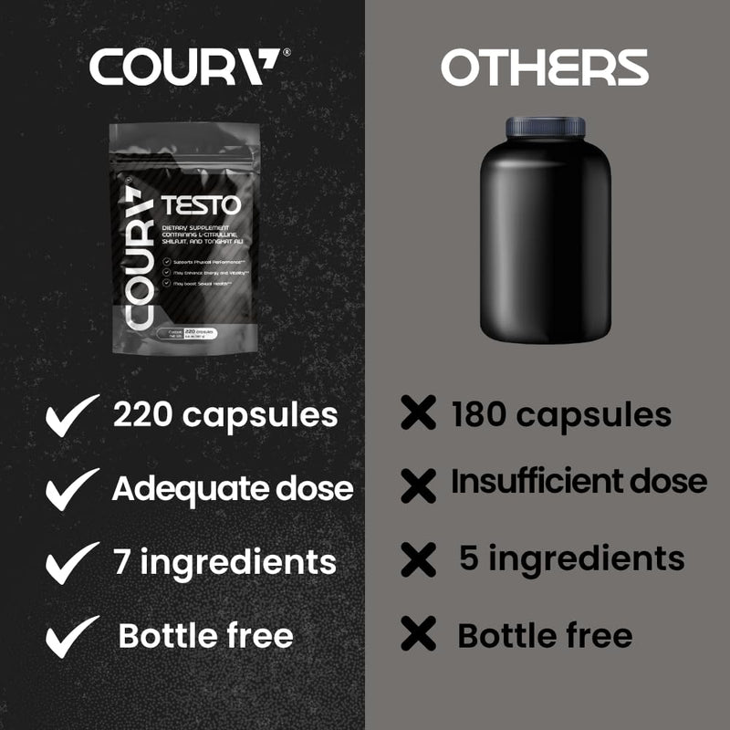 COURA Men's Testo Booster Multivitamin, Shilajit Zinc, 220 Capsules 55 Serv | 220 Capsules, Shilajit, Zinc, Magnesium, L-Arginine, Citruline, Beta Alanine