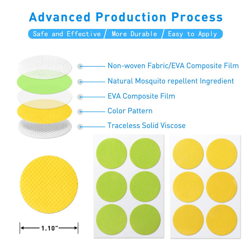 120 Pack Mosquito Patches Stickers for Kids Adult - Nature Citronella, Lemongrass and Eucalyptus, Up to 24 Hour of Protection - BeesActive Australia