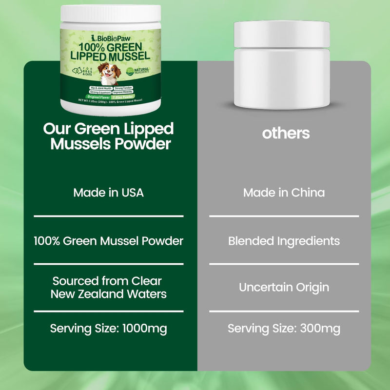 Pure Green Lipped Mussel Powder for Dogs & Cats 100% New Zealand Sourced Supports Hip & Joint Flexibility, Mobility, Tendons & Muscle Strength 200 Grams Made in USA