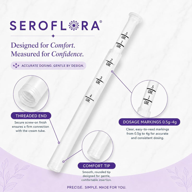 Seroflora Disposable Vaginal Cream Applicators - Fits Premarin, Estrace, Preseed, and Most OTC Gels, Lubricants, and Creams - Threaded End, Comfort Tip, and Dosage Markings (15 Pack) Made in USA.