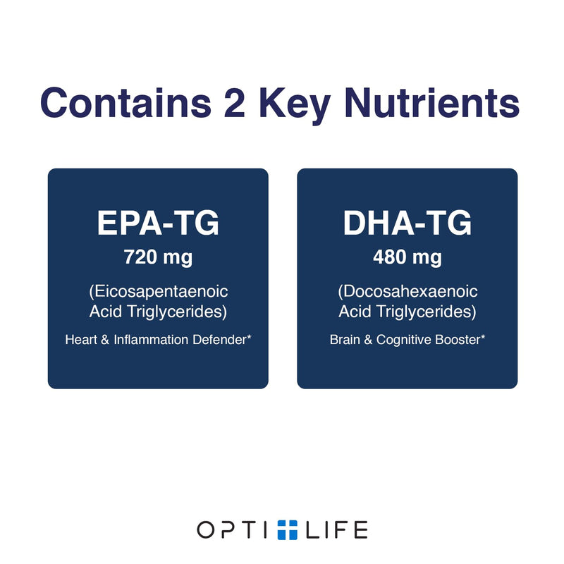 Opti + Omega 3 Fish Oil | EPA DHA, Heart Brain Joint Support* | Doctor Formulated | Daily Use Omega 3 DHA EPA | Burpless Softgels | 120 Softgels/ 60 Servings