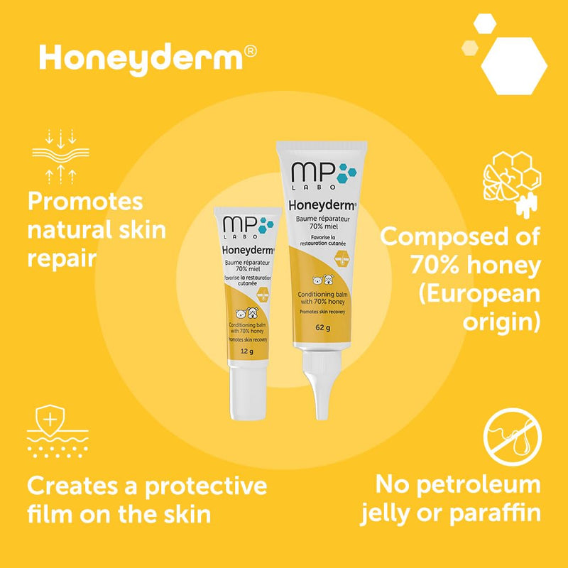 Honeyderm Balm for Cats & Dogs – Soothing Honey Balm for Dry or Irritated Skin, Minor Wounds & Cracks – Safe, Fragrance-Free, 62g Tube