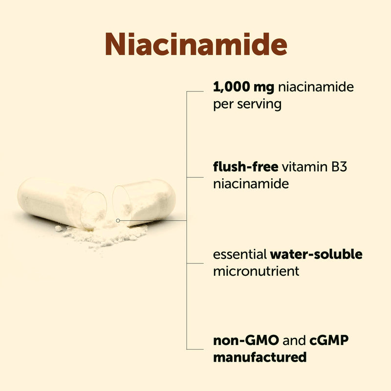 Vitamin B3 Niacinamide 500mg Per Capsule, 400 Capsules | 1,000mg Flush Free Niacin Per Serving, Essential B Vitamin Supplement | Non-GMO, Gluten Free