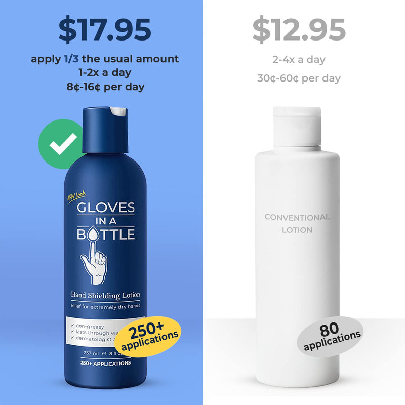 Gloves In A Bottle Shielding Lotion – Long-Lasting Barrier Moisturizer for Dry, Cracked Hands & Sensitive Skin | Non-Greasy, Fragrance Free Lotion | Safe for Men, Women & Babies 6 Months+ | 8 oz Pack count 1