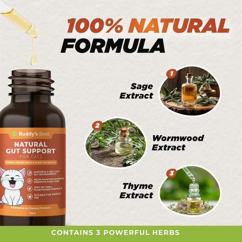 Natural Gut Support for Cats + Neck Drops for Cats