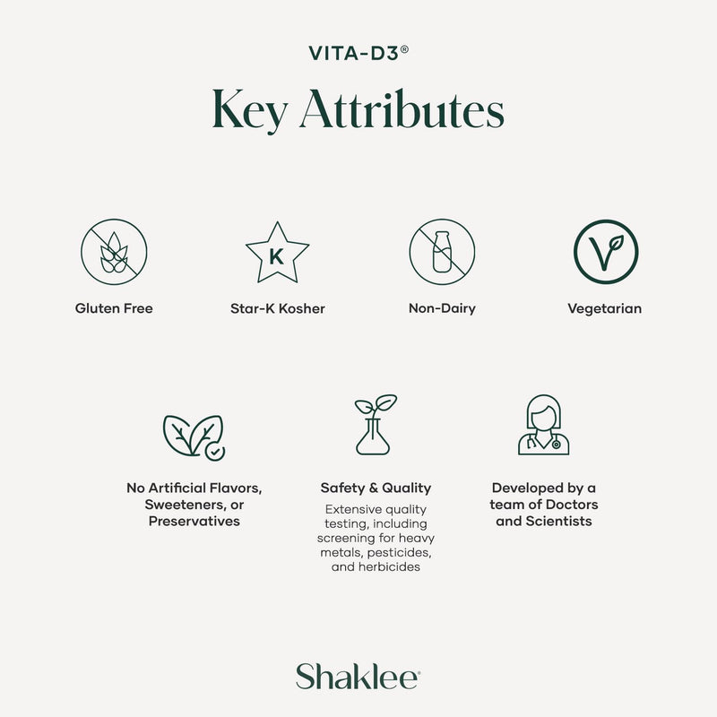 Shaklee - Vita-D3® 2,000 IU - High-Potency Vitamin D3-90 Tablets | Delivers 2,000 IU of vitamin D3, Supports daily vitamin D intake for overall wellness, Maintain healthy calcium absorption