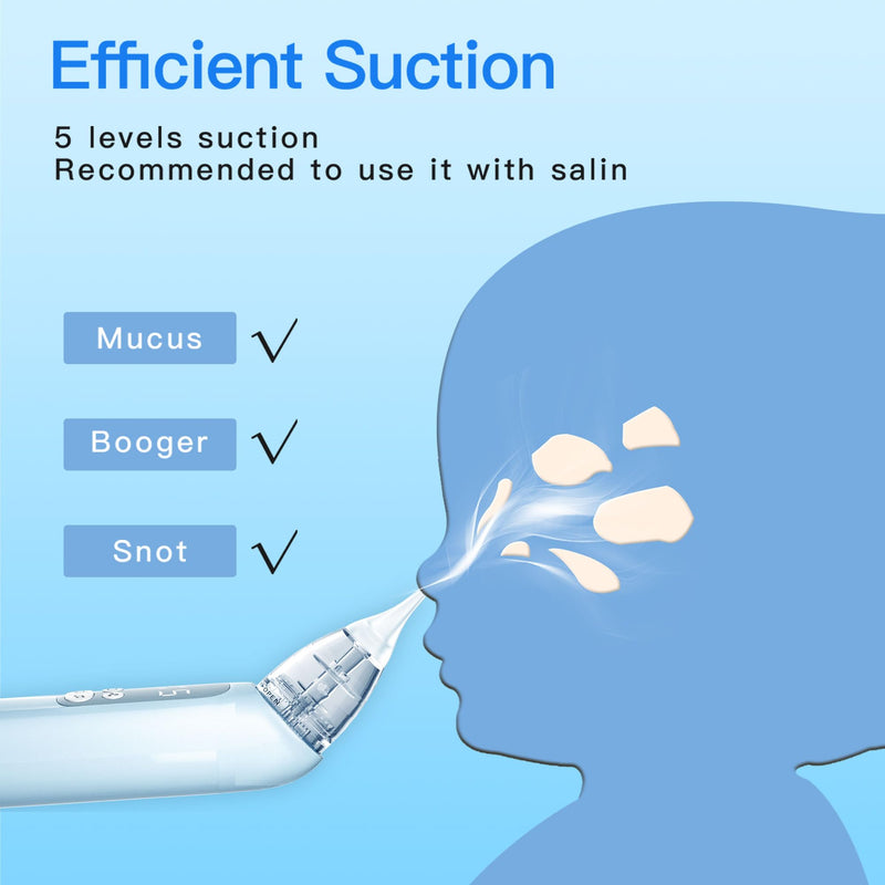 X-Bosak Nasal Aspirator for Baby, Electric Nose Sucker for Baby, Snot Sucker with 5 Levels Suction, Soothing Light & Nursery Rhymes Blue - BeesActive Australia