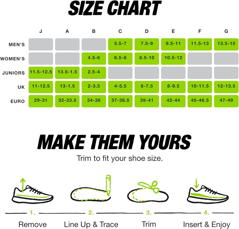 Superfeet Run Support High Arch (V2) Insoles for Runners with High Arch Support & EVOLyte Carbon Fiber - 13.5-15 Men Men 13.5-15 Green - BeesActive Australia