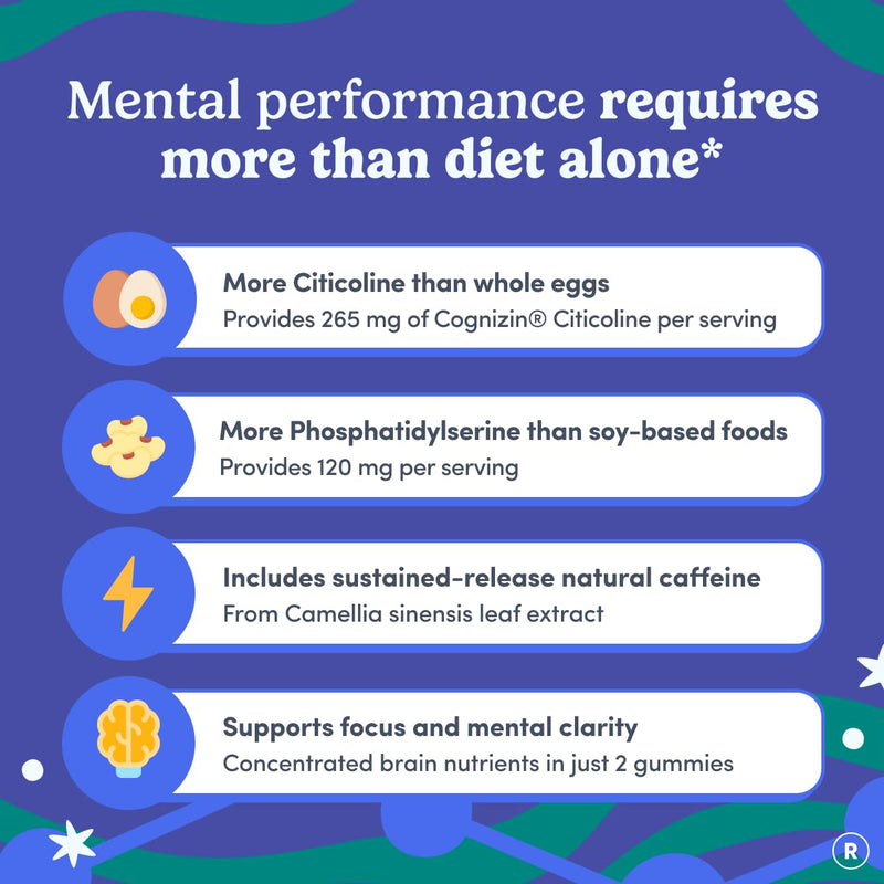 FIRST DAY Focus Gummies for Men, Caffeine Gummies, Citicoline, 60 Ct | Brain gummies for memory and focus with Cognizin® citicoline, phosphatidylserine, vitamin B3, and gentle caffeine support.