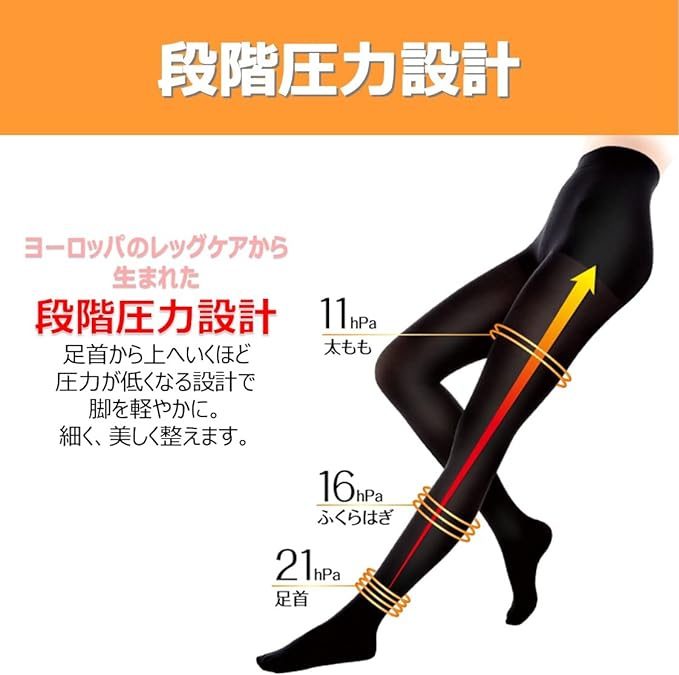 Slim Walk Warm Tights Smooth Touch SM - BeesActive Australia
