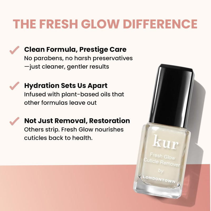 LONDONTOWN Fresh Glow Cuticle Remover - Instant Cuticle Remover Liquid - No Tool or Cutting Moisturizing Softening Nail Care for Dry, Damaged Cuticles, .40fl oz Original (0.4 fl oz) - BeesActive Australia