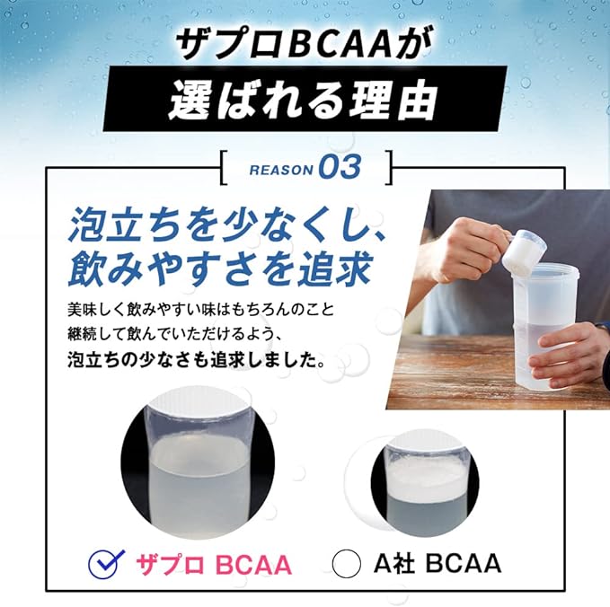 Zapro BCAA Green Apple Flavor Takeuchi Pharmaceutical Approximately 50 servings Amino Acid Citric Acid Essential Amino Acid Nutrition Vitamin Muscle Training Women Men Unisex Apple Green Apple Apple - BeesActive Australia