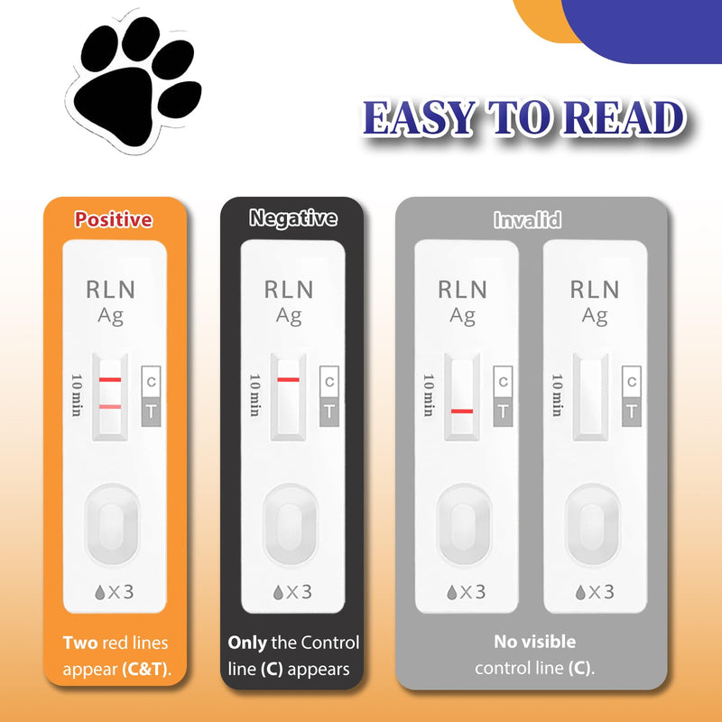 2-Pack Dog & Cat Pregnancy Test Kit, Blood-Based Early Detection for Home & Veterinary Use, Reliable Pet Reproduction Monitoring Tool 2 Pack