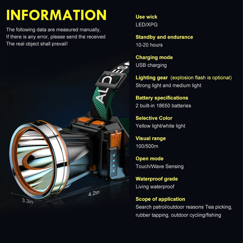 High Power LED Headlamp Super Bright Adult Motion Sensor Headlight Spotlight Waterproof Rechargeable Outdoor Hunting Light Flashlight Portable Head lamp for Fishing Camping Hiking G300 10W 0NE PACK