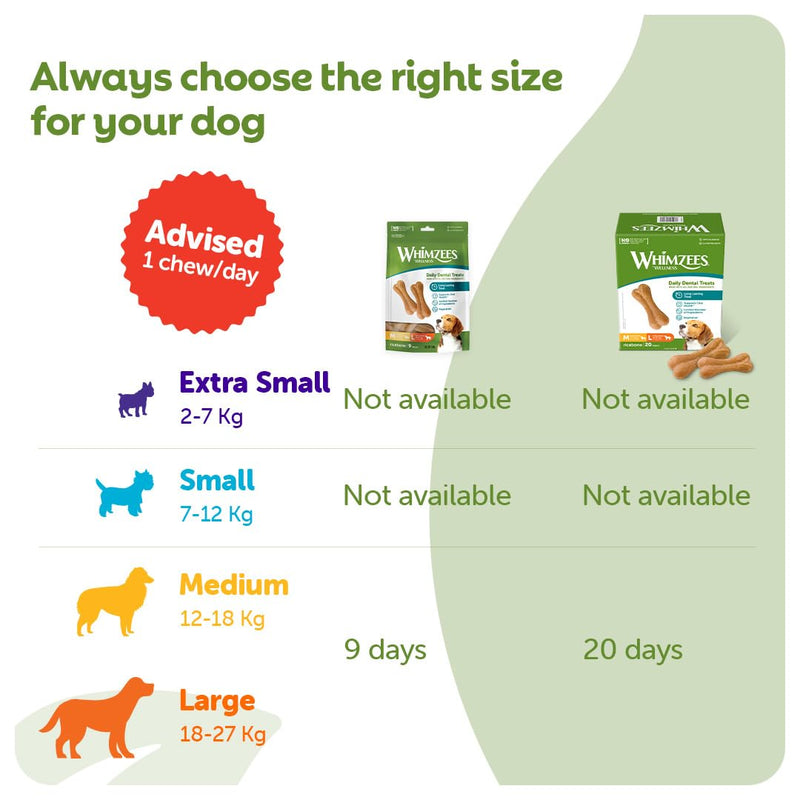WHIMZEES Rice Bone M/L, 9 Pieces – Dog Dental Stix, Size M/L, Dog Dental Sticks for Medium and Large Breeds, Natural and Grain Free, Rawhide-Free, Vegetarian, No Added Sugar 9 Count Ricebone